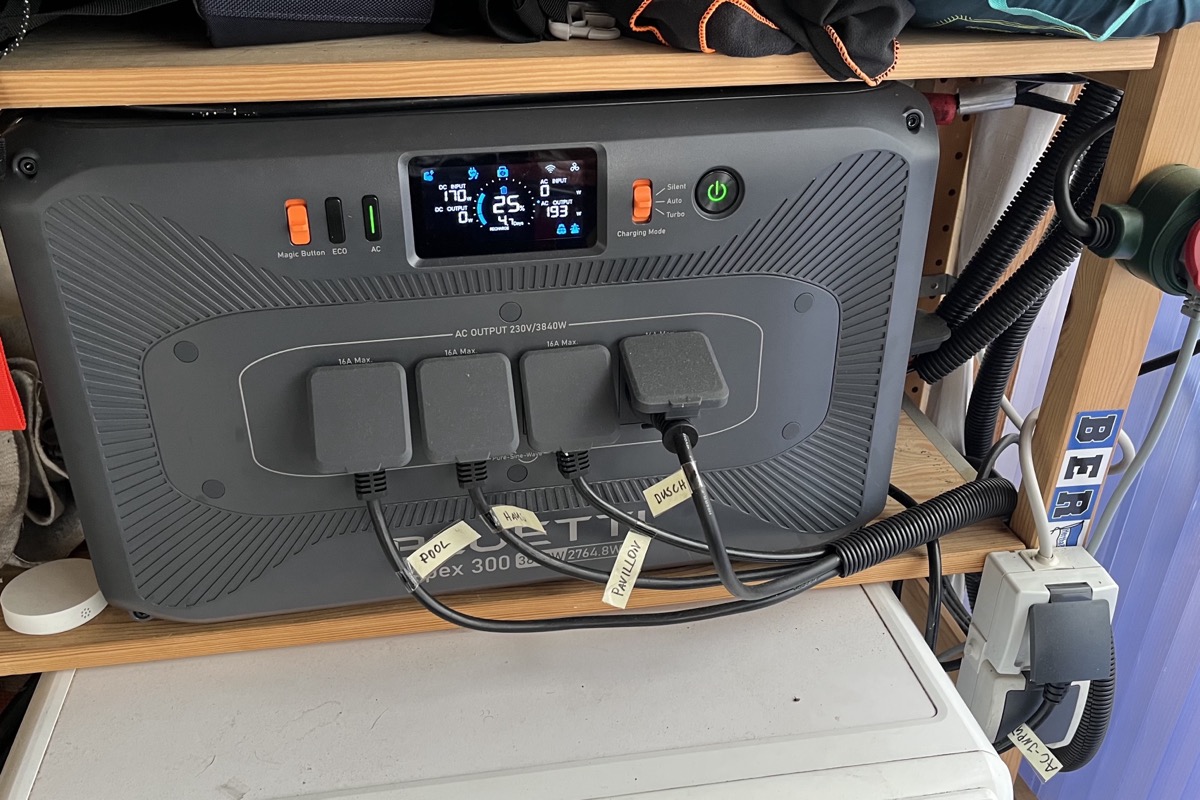 The Bluetti Apex 300 on a shelf with its four AC outputs each cabled and hand-labelled Pool, Haus, Pavillon and Dusch; the display reads 230V/3840W, 2764.8Wh.