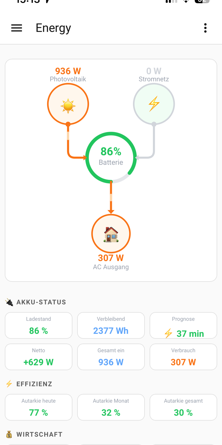 Home Assistant energy dashboard on the phone app: 936 W photovoltaic in, battery 86%, 307 W AC output to the house.